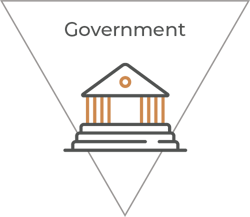 Governmental w Title