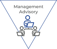 Management Advisory w Title