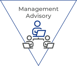 Management Advisory w Title
