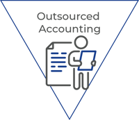 Outsourced Accounting w Title