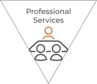 Professional Services w Title