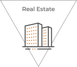 Real Estate w Title