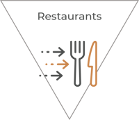 Restaurants w Title